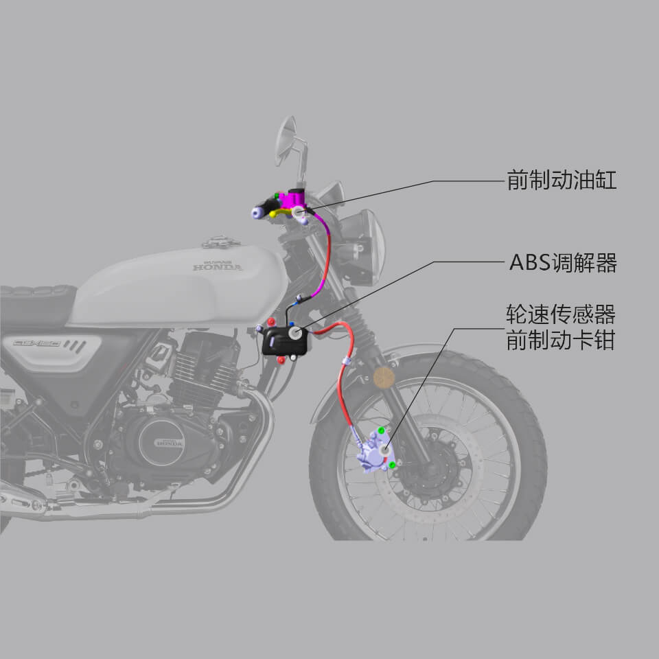 Honda Moto CGX 150 2025 Classic, Nhập Khẩu Chính Hãng Giá Rẻ tại Cần Thơ