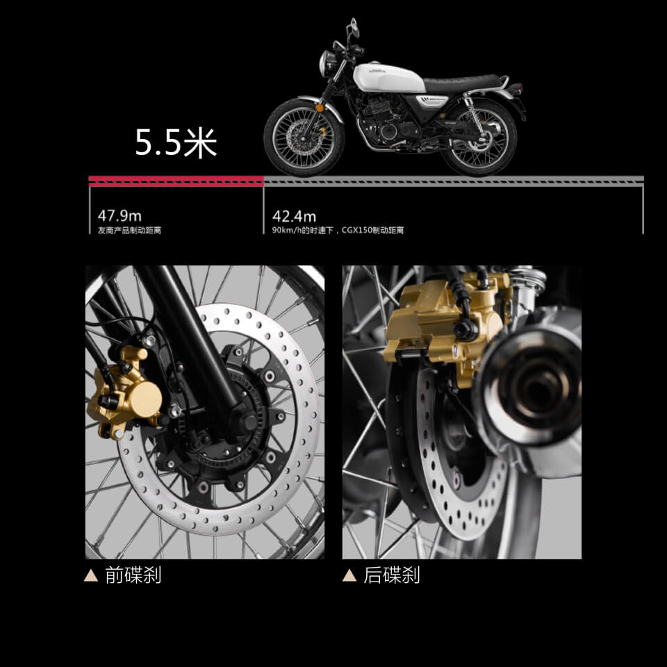 Honda Moto CGX 150 2025 Classic, Nhập Khẩu Chính Hãng Giá Rẻ tại Cần Thơ