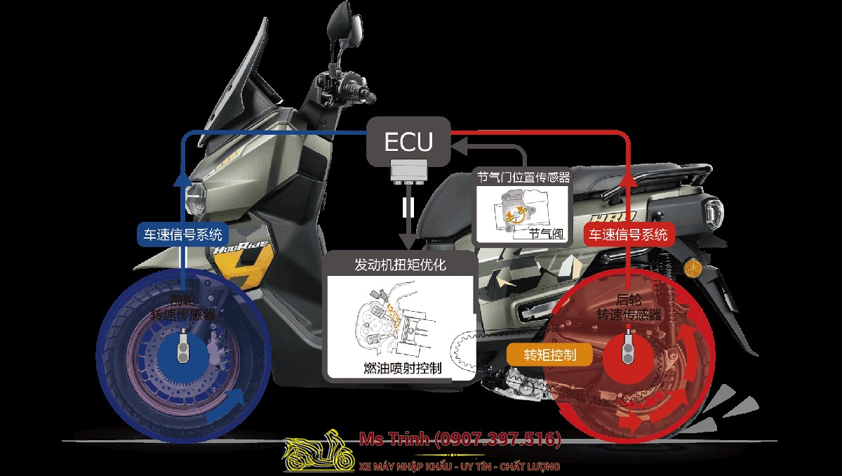 Honda HRD125 2026 - Xe tay ga ADV cá tính, ABS 2 kênh, công nghệ hiện đại tại Moto Đồng Tháp